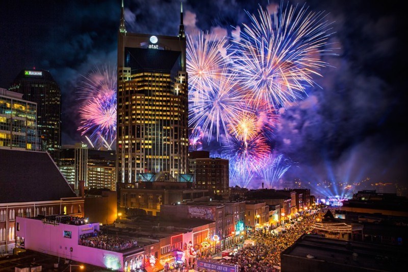 Nashville's 4th of July fireworks to be TVonly event EmpowerLocal