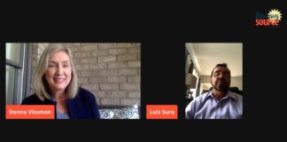 Morning Source: Luis Sura With Better Options TN